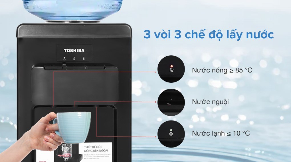 Công tắc độc lập sử dụng cây nước nóng lạnh an toàn, hiệu quả hơn