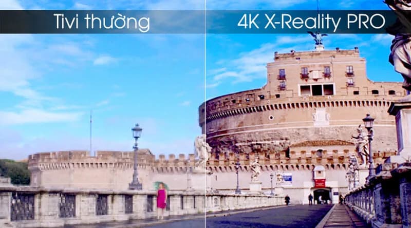 Công nghệ 4K - Reality Pro Công nghệ 4K - Reality Pro