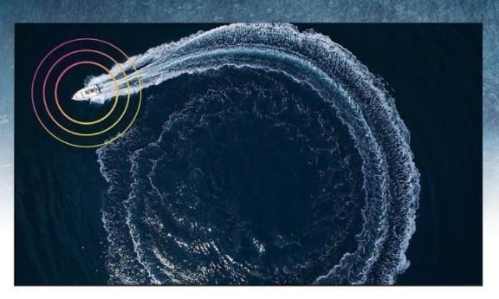 Công nghệ AI Sound tối ưu hóa âm thanh theo từng thể loại nội dung đang xem