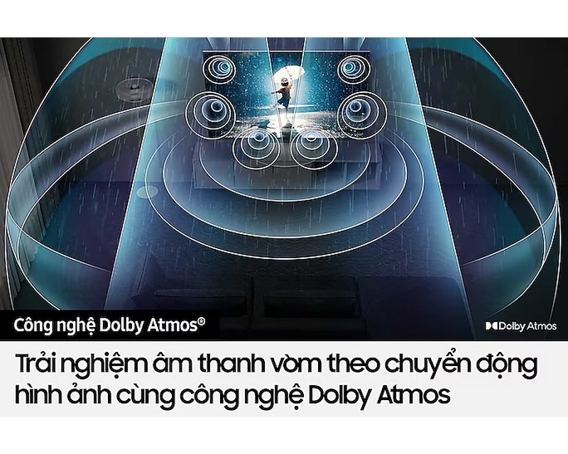 công nghê âm thanh vòm Dolby Atmos