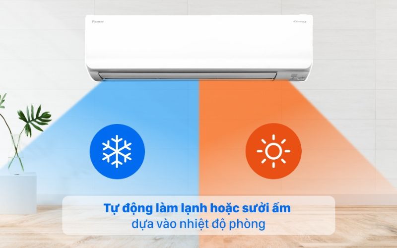 Điều hòa Daikin 2 chiều Inverter 2.5HP-24.200BTU FTHF71VAVMV Điều hòa Daikin 2 chiều Inverter 2.5HP-24.200BTU FTHF71VAVMV