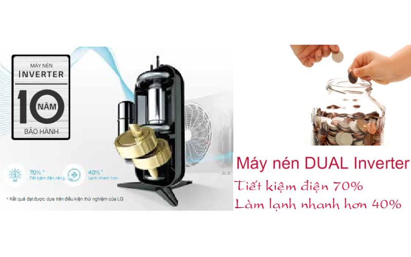 Công nghệ LG Dual Inverter hạn chế tiếng ồn, tiết kiệm 70% điện năng  Công nghệ LG Dual Inverter hạn chế tiếng ồn, tiết kiệm 70% điện năng