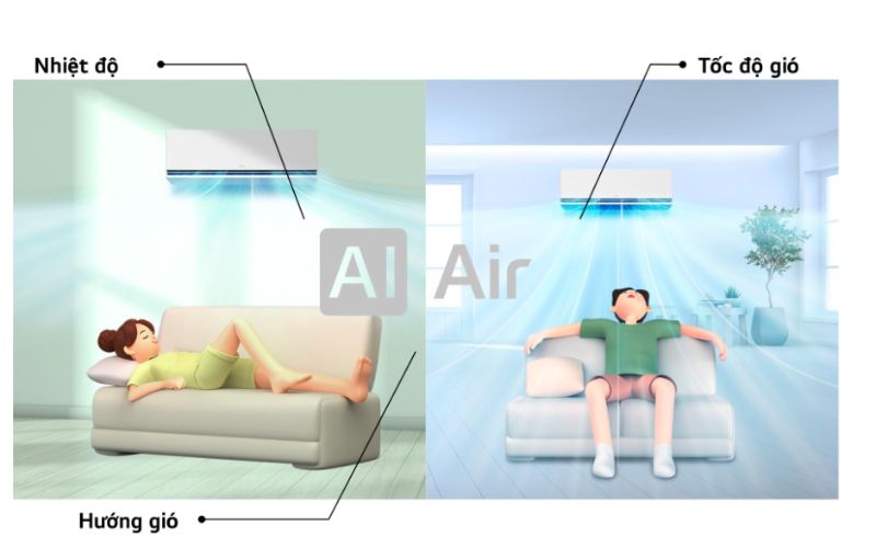  Công nghệ AI Air kiểm soát tốt nhiệt độ, hướng gió và tốc độ thổi