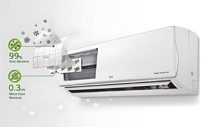  Công nghệ Plasma có khả năng lọc không khí cực kỳ hiệu quả