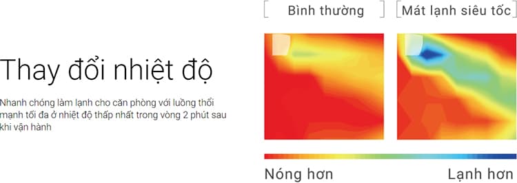 Điều hòa Mitsubishi Electric 1 chiều 9000BTU MS-JS25VF Điều hòa Mitsubishi Electric 1 chiều 9000BTU MS-JS25VF