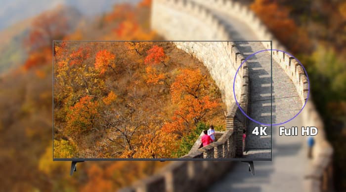 Độ phân giải 4K cho hình ảnh hiển thị sắc nét gấp 4 lần Full HD 