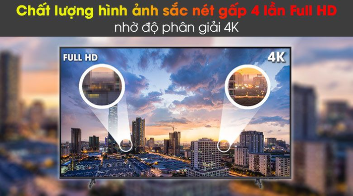 Độ phân giải 4k giúp hình ảnh được tái hiện lại vô cùng sắc nét chính xác chuẩn 4k