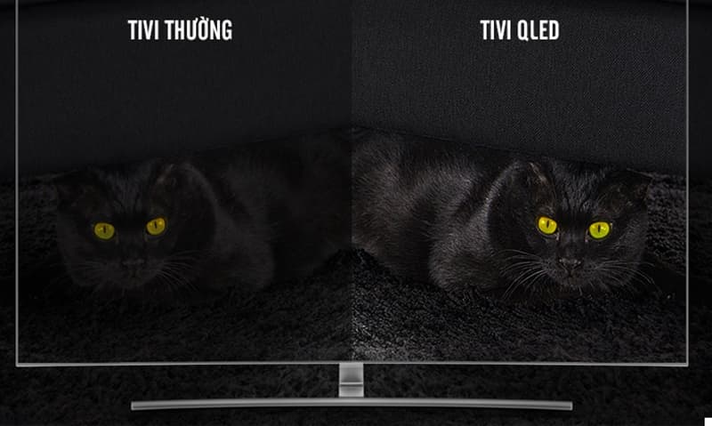 Màn hình Samsung QLED cho ra hình ảnh với độ sáng vượt trội Độ sáng màn hình Tivi Samsung
