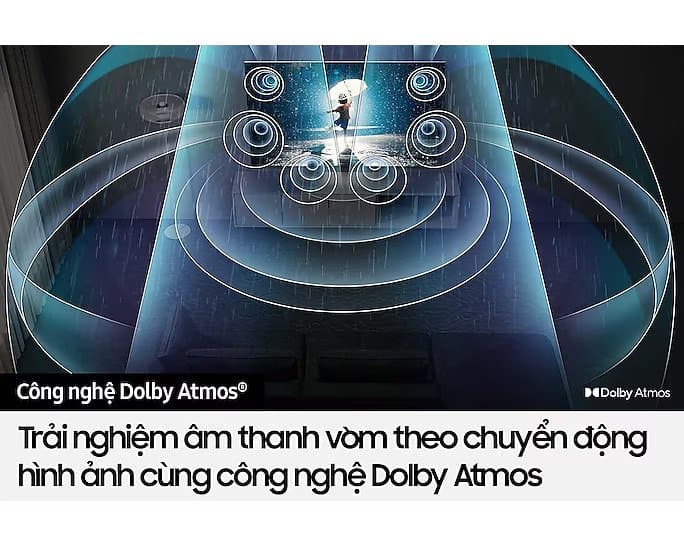 Công nghệ âm thanh Dolby Atmos Tivi Samsung 65QN85C