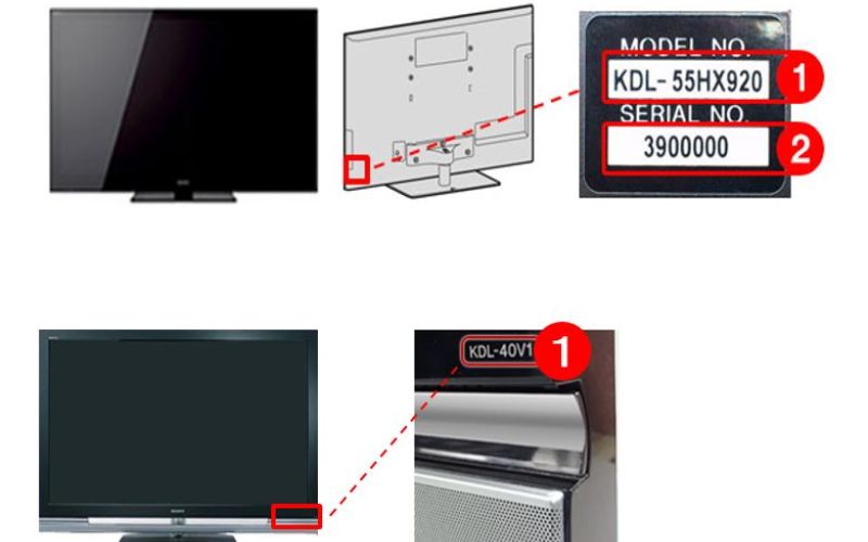 Nhãn dán phía sau tivi cung cấp thông tin model, giúp xác định chính xác thiết bị của bạn Nhãn dán phía sau tivi cung cấp thông tin model, giúp xác định chính xác thiết bị của bạn