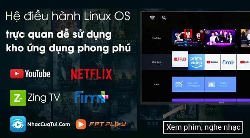 Hệ điều hành Linux trên tivi Sony 4K Hệ điều hành Linux trên tivi Sony 4K