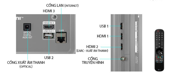 Hỗ trợ cổng kết nối đa dạng giúp chia sẻ, lưu trữ nội dung dễ dàng trên tivi