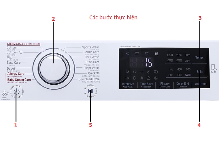 Hướng dẫn sử dụng máy giặt LG FC1408S4W2 Hướng dẫn sử dụng máy giặt LG FC1408S4W2