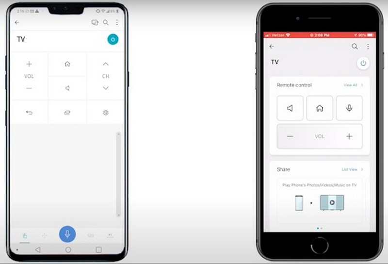 điều khiển Tivi