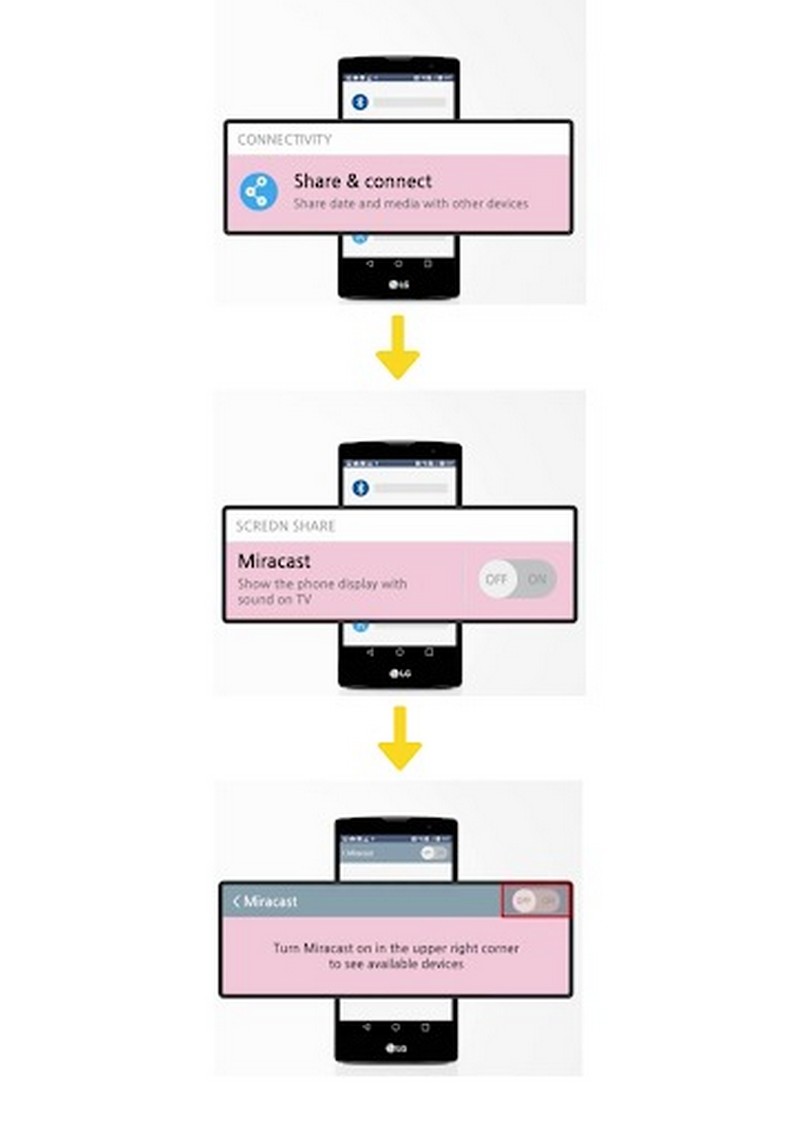 Cách chia sẻ màn hình điện thoại lên Tivi LG