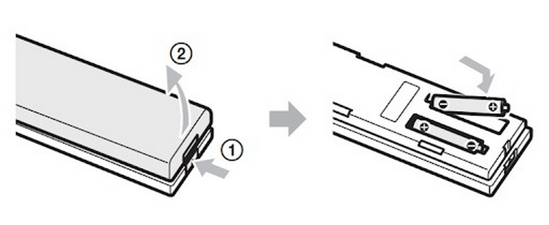 Kiểm tra tình trạng pin của Remote