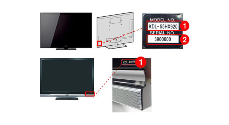 Các thông số về mã sản phẩm, bạn có thể tìm ngay mặt trước, hoặc viền phải mặt sau của Tivi Sony  Các thông số về mã sản phẩm của tivi Sony