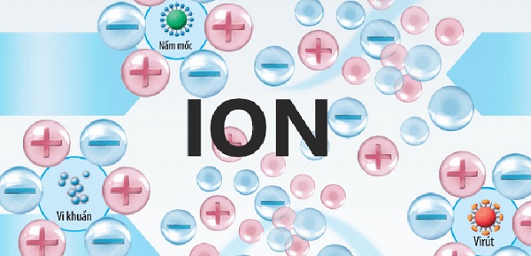 Ion âm là gì? Tìm hiểu về công nghệ ion âm