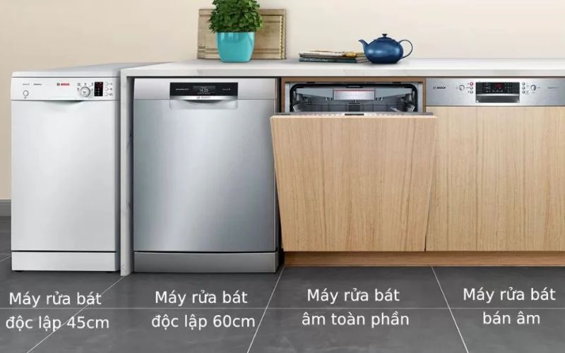 Chọn máy rửa bát theo kiểu dáng giúp phù hợp với phong cách bếp, mang lại sự hài hòa Chọn máy rửa bát theo kiểu dáng giúp phù hợp với phong cách bếp, mang lại sự hài hòa