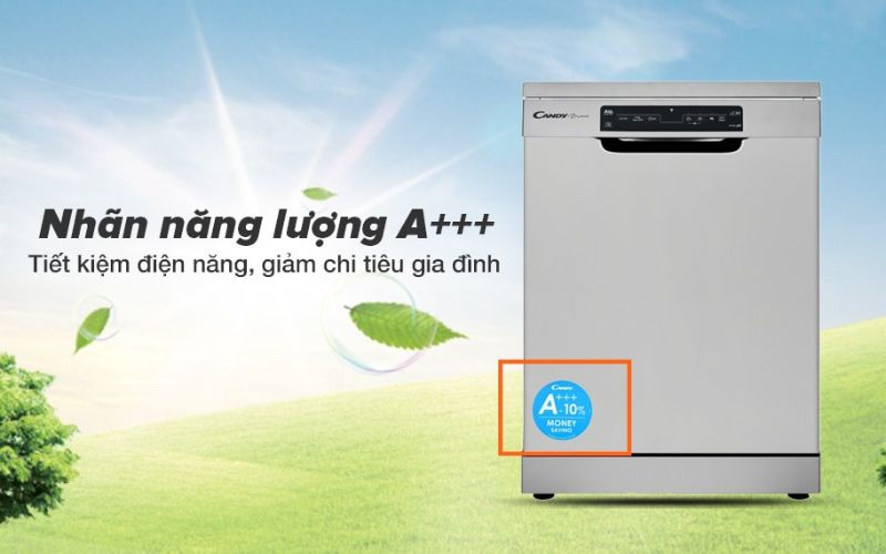 Nhãn năng lượng A+++ tiết kiệm năng lượng tối ưu chi phí  Nhãn năng lượng A+++ tiết kiệm năng lượng tối ưu chi phí