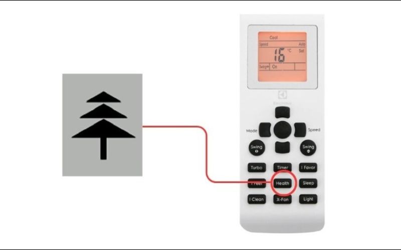 Ký hiệu cây thông Ký hiệu cây thông