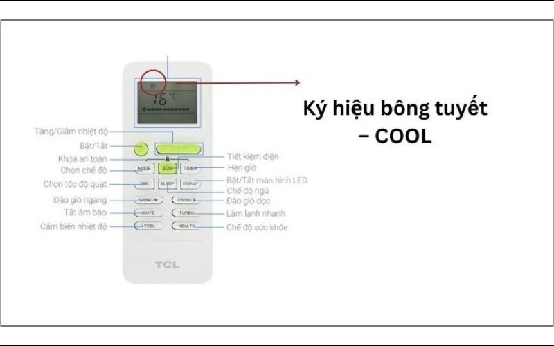 Ký hiệu bông tuyết Ký hiệu bông tuyết
