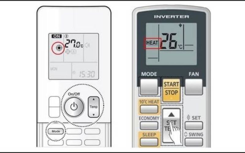 Ký hiệu mặt trời Ký hiệu mặt trời