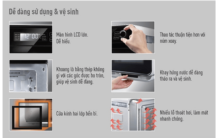 Lò nướng đối lưu Panasonic 15 Lít NU-SC100WYUE