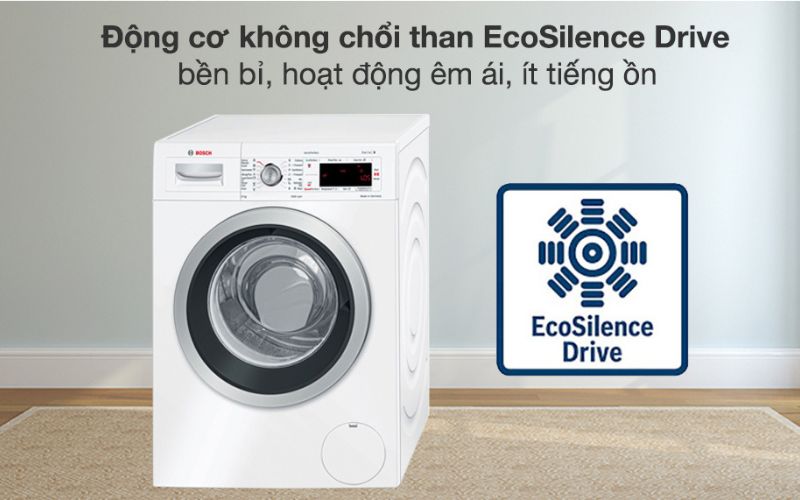 Động cơ không chổi than EcoSilence Drive hoạt động mạnh mẽ, yên tĩnh, tiết kiệm điện Động cơ không chổi than EcoSilence Drive hoạt động mạnh mẽ, yên tĩnh, tiết kiệm điện