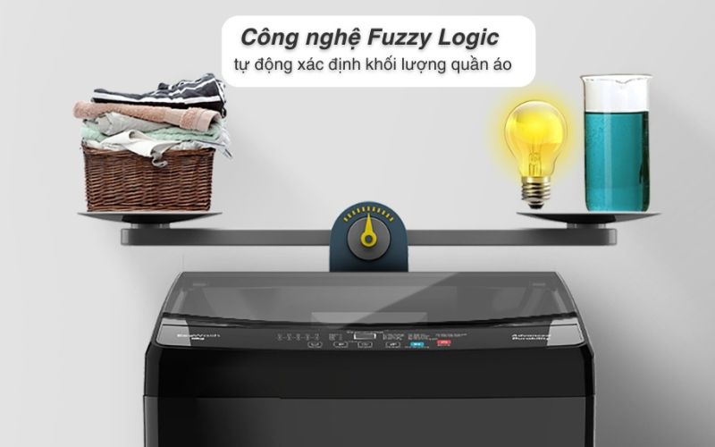  Công nghệ suy luận ảo Fuzzy Logic giúp tiết kiệm đáng kể chi phí điện nước