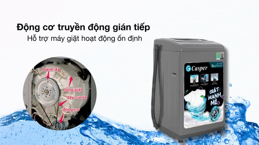 Động cơ truyền động gián tiếp dây Curoa hỗ trợ hoạt động ổn định, tiết kiệm điện Động cơ truyền động gián tiếp dây Curoa hỗ trợ hoạt động ổn định, tiết kiệm điện