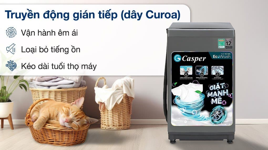 Động cơ truyền động gián tiếp dây Curoa đạt hiệu suất năng lượng 5 sao chỉ 9.39 wh/kg Động cơ truyền động gián tiếp dây Curoa đạt hiệu suất năng lượng 5 sao chỉ 9.39 wh/kg