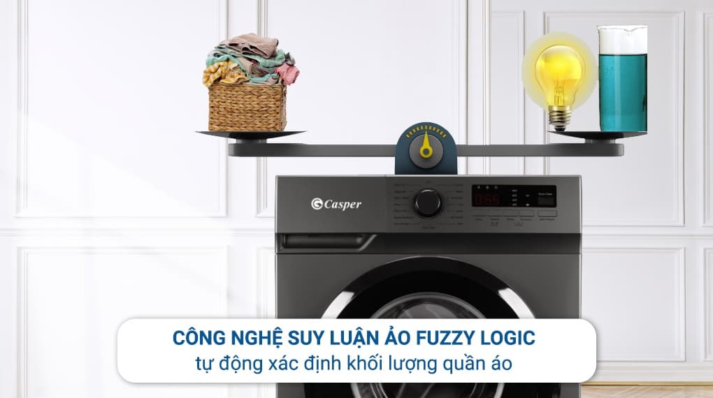  Công nghệ suy luận ảo Fuzzy Logic cân chỉnh lượng nước tối ưu cho mỗi lần giặt