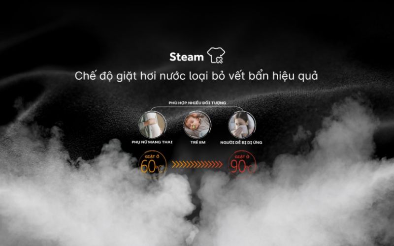 Công nghệ giặt hơi nước Steam Wash cho áo quần sạch vết bẩn, sạch khuẩn Công nghệ giặt hơi nước Steam Wash cho áo quần sạch vết bẩn, sạch khuẩn