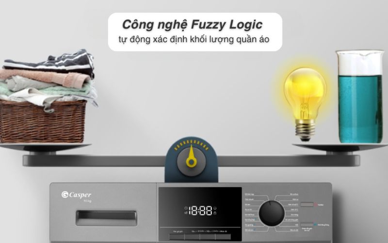 Công nghệ Fuzzy Logic đảm bảo áo quần giặt sạch nhưng tiết kiệm điện nước hơn Công nghệ Fuzzy Logic đảm bảo áo quần giặt sạch nhưng tiết kiệm điện nước hơn