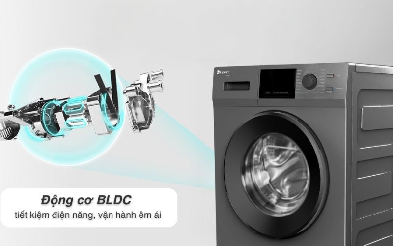 Công nghệ Inverter, động cơ BLDC hạn chế gây tiếng ồn khó chịu, tiết kiệm điện năng Công nghệ Inverter, động cơ BLDC hạn chế gây tiếng ồn khó chịu, tiết kiệm điện năng