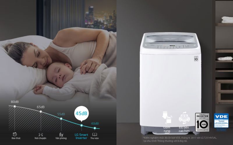  Công nghệ AI DD giúp giặt sạch tối ưu và bảo vệ sợi vải tối ưu
