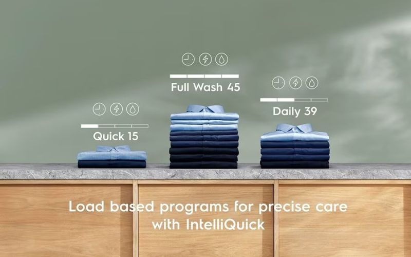 Công nghệ giặt nhanh thông minh IntelliQuick rút ngắn thời gian giặt giũ  Công nghệ giặt nhanh thông minh IntelliQuick rút ngắn thời gian giặt giũ