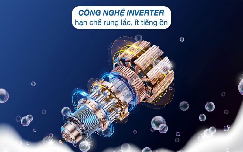 Công nghệ Inverter tránh ảnh hưởng đến sinh hoạt, tiết kiệm điện năng  Công nghệ Inverter tránh ảnh hưởng đến sinh hoạt, tiết kiệm điện năng