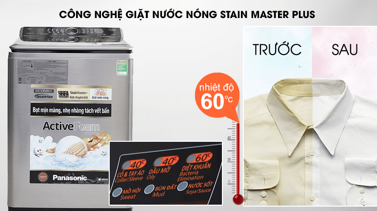 Máy giặt Panasonic lồng đứng 14 Kg NA-FD14V1BRV