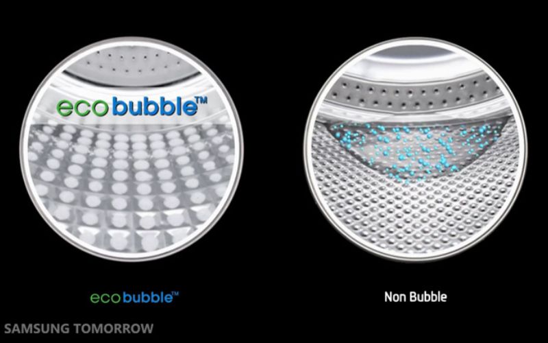 Công nghệ Ecobubble™ đánh bay mọi vết bẩn cứng đầu Công nghệ Ecobubble™ đánh bay mọi vết bẩn cứng đầu