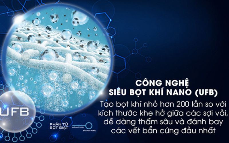 Công nghệ UFB siêu bọt khí Nano cho quần áo luôn sạch sẽ, tươi mới Công nghệ UFB siêu bọt khí Nano cho quần áo luôn sạch sẽ, tươi mới