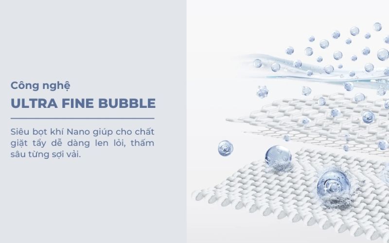 Siêu bọt khí nano UFB loại bỏ mọi vết bẩn, làm sạch sâu Siêu bọt khí nano UFB loại bỏ mọi vết bẩn, làm sạch sâu