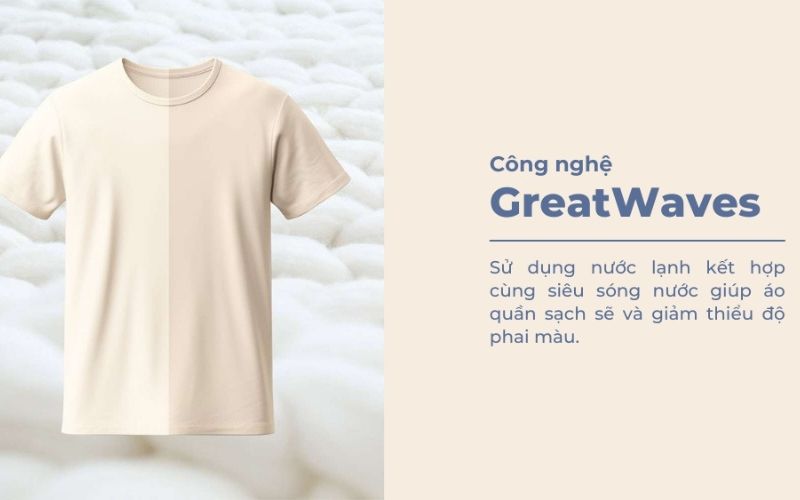  Công nghệ GreatWaves nâng cao hiệu quả giặt, hạn chế phai màu