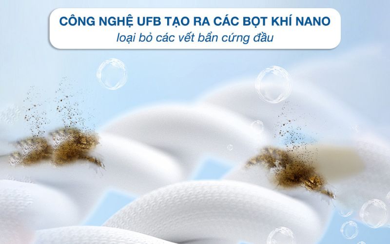  Công nghệ UFB siêu bọt khí Nano cho quần áo trắng sáng, sạch sẽ