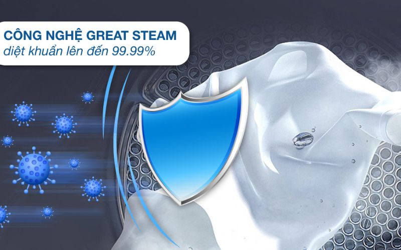 Công nghệ diệt khuẩn Great Steam đảm bảo an toàn cho sức khỏe làn da Công nghệ diệt khuẩn Great Steam đảm bảo an toàn cho sức khỏe làn da