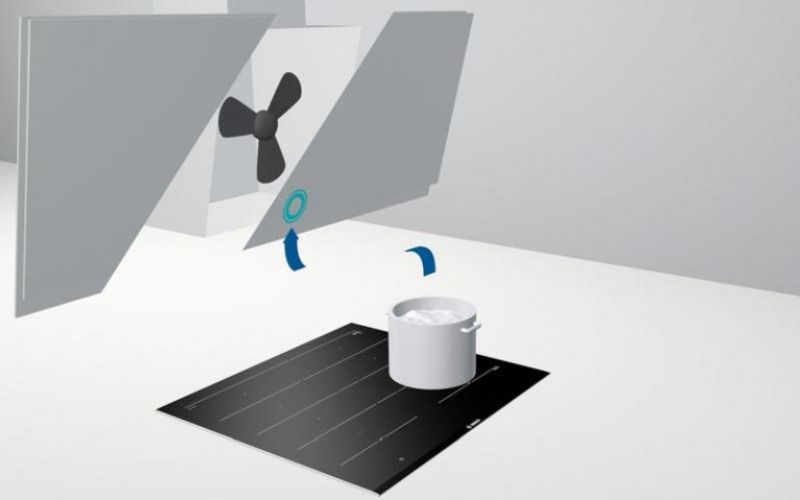 Cảm biến thông minh PerfectAir tự động điều chỉnh mức công suất tối ưu Cảm biến thông minh PerfectAir tự động điều chỉnh mức công suất tối ưu