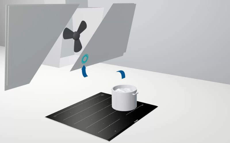 Độ ồn tối đa 67dB giúp không gian bếp yên tĩnh, không gây khó chịu  Độ ồn tối đa 67dB giúp không gian bếp yên tĩnh, không gây khó chịu