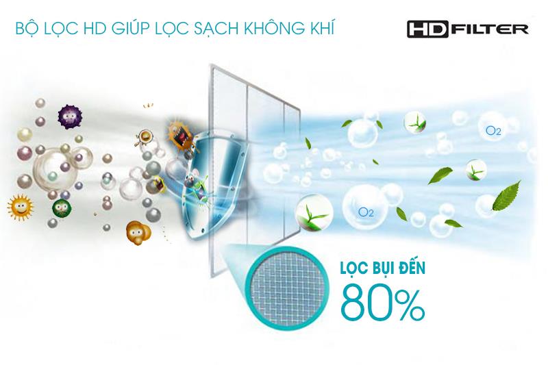bo-loc-khuan-HD
