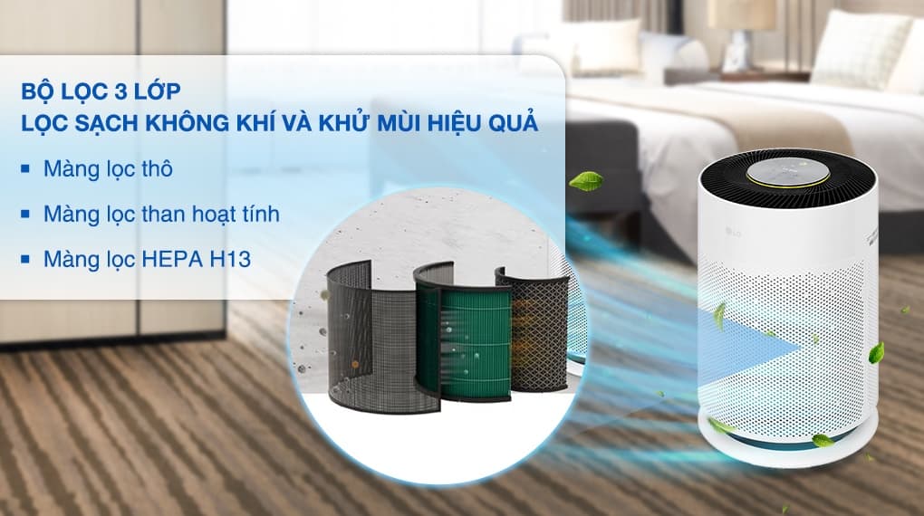  Bộ lọc 3 lớp và công nghệ Ionizer cho không gian sống sạch sẽ, an toàn cho sức khỏe 